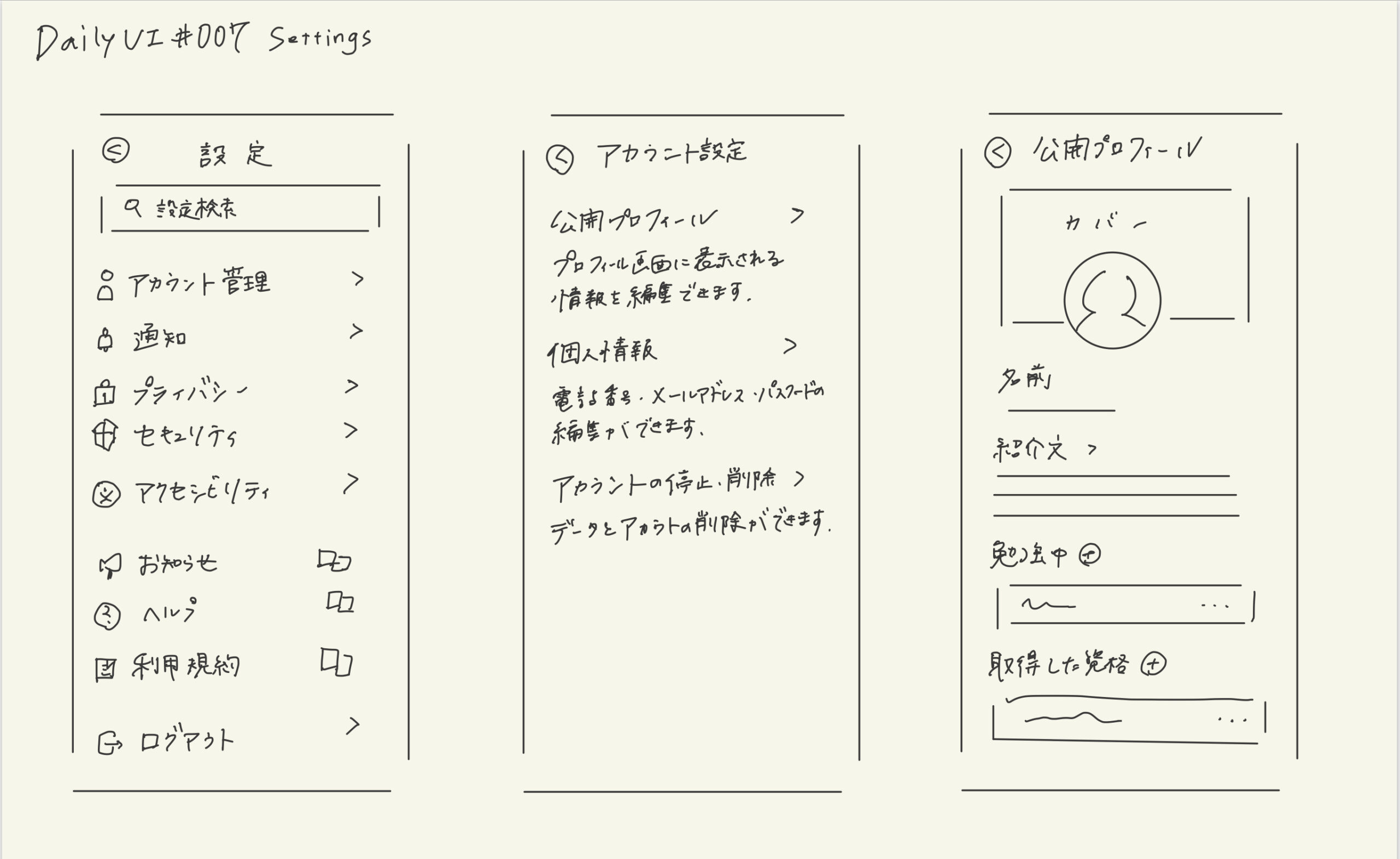 DailyUIのワイヤーフレーム例